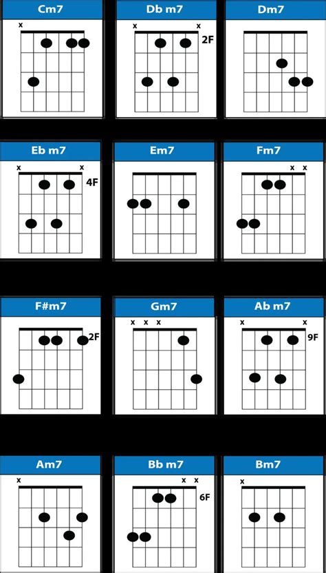 Dadgad Tuning Resources Chords Scales Songs Tabs Pdf Pick Up The Guitar