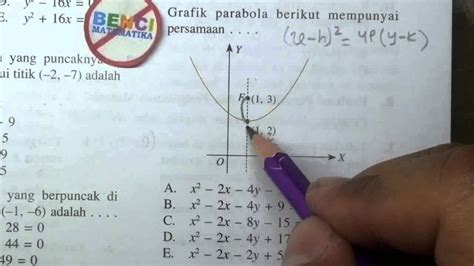 Materi Dan Contoh Soal Serta Pembahasan Irisan Kerucut Parabola