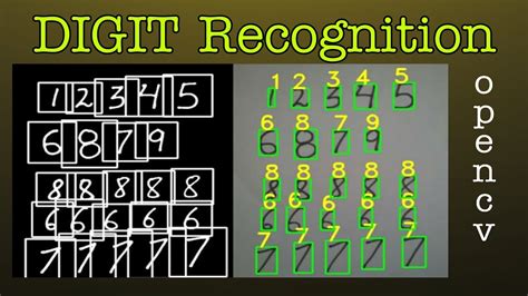 Digit Recognition Neural Networks Keras And Opencv Github Full