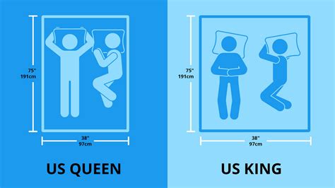Queen Bed Size How Big Is A Queen Bed Tom S Guide