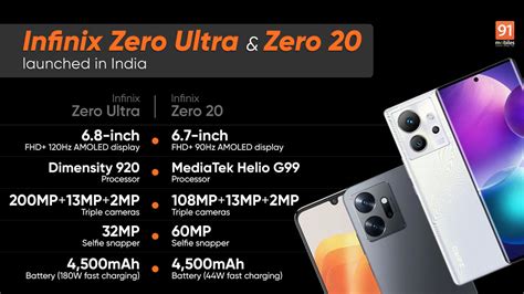 Infinix Zero 20 Zero Ultra 5g Launched In India Price Specs