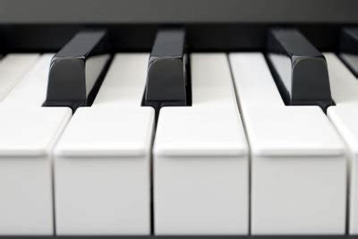 Du sollst mit deinen fingerspitzen klavier spielen. Klvier Weiße Tasten Beschriften / Octave Piano Stockfotos Und Bilder Kaufen Alamy : Also vorne ...