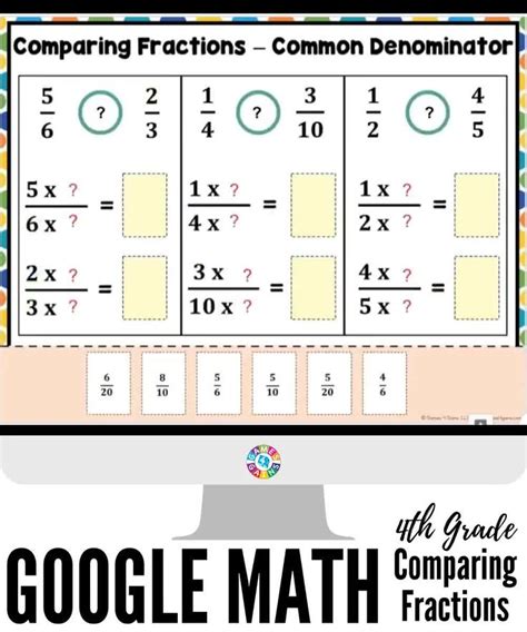 Teaching Comparing Fractions