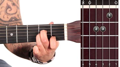 Learn Guitar How To Play An A Minor Chord Youtube