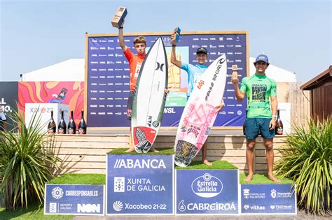 Abanca PantÍn Classic Galicia Pro 35 Uninterrupted Years Of The Top