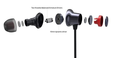 Can they compete with other bluetooth headsets on the market? OnePlus Bullets Wireless 2 Price in Bangladesh | Diamu.com.bd