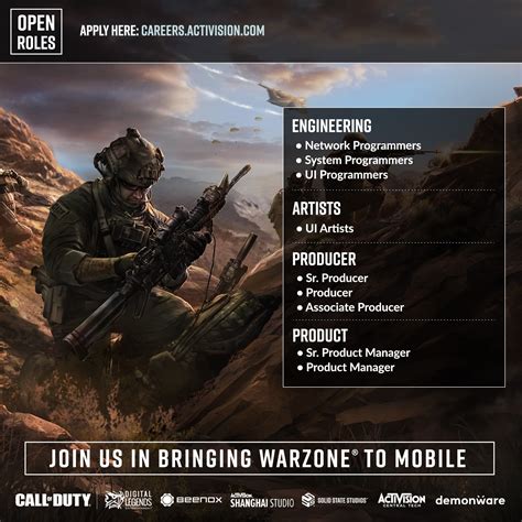 Leet Hivatalos A Call Of Duty Warzone Mobile Már Fejlesztés Alatt áll