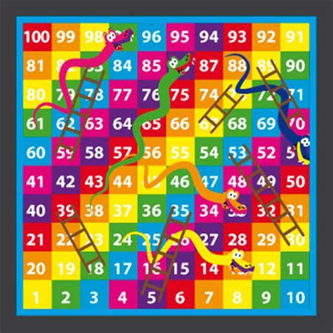 1 100 Snakes And Ladders Markings Pentagon Play