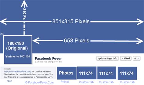 Facebook Image Dimensions And Size Facebook Cheat Sheet