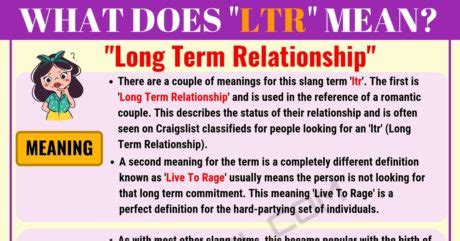 There are a couple of meanings for this slang term 'ltr'. LTR Meaning: What Does LTR Mean and Stand for? • 7ESL