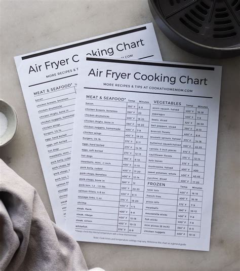 Air Fryer Cook Times Chart Printable Cheat Sheet 2021 Cook At