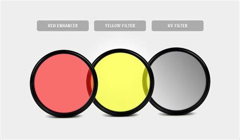 Lens Filters Camera Lens Filters Explained