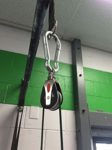 The Pulley System Invictus Fitness