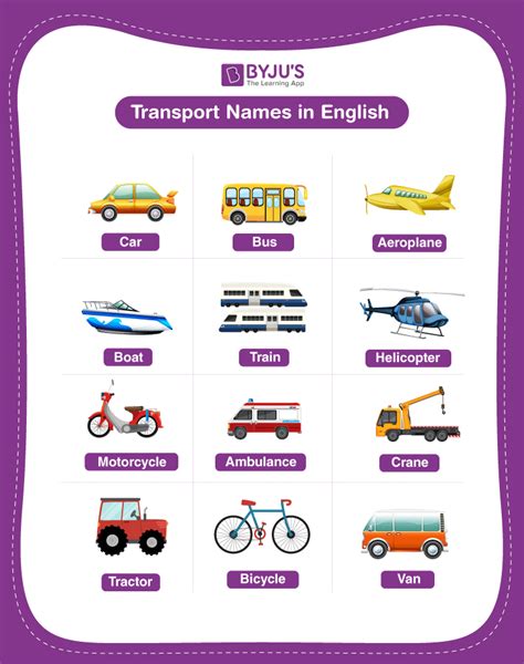 Transport Names Explore List Of 20 Transport Names In English