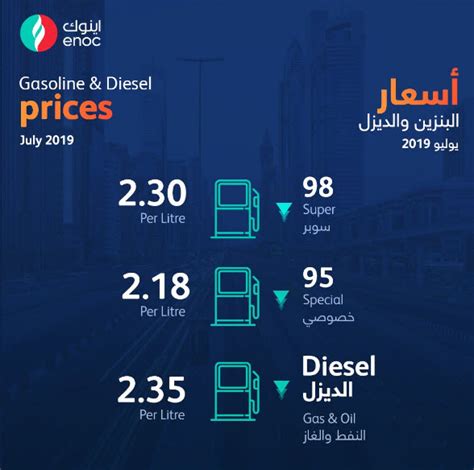 كل شيء تحبه الان اصبح على أمازون الامارات. مارشدير | انخفاض أسعار البنزين في عدد من الدول العربية في ...