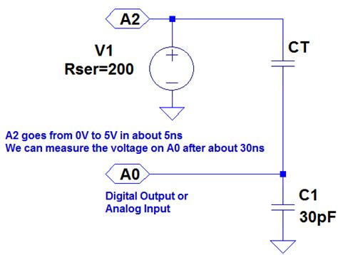 Capacitance Measurement With The Arduino Uno Pic Tutorials
