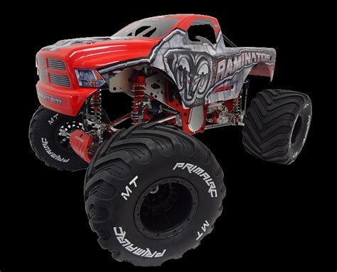 What Is The Biggest Rc Car In The World