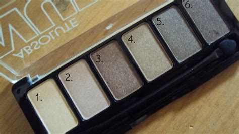 Beatrice Sapphire Review Catrice Cosmetics Absolute Nude Eyeshadow Palette