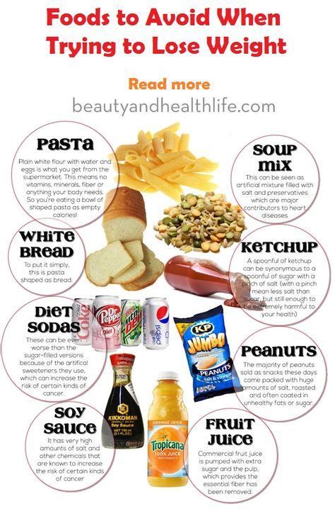 pin on what not to eat when trying to lose weight