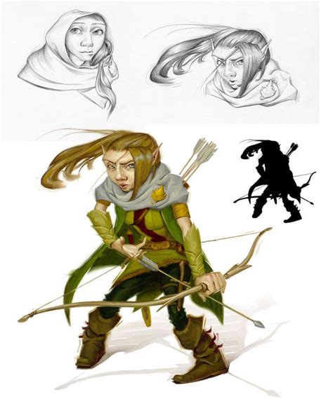 Forest Gnome Ranger From The 5e Dungeons And Dragons Players Handbook