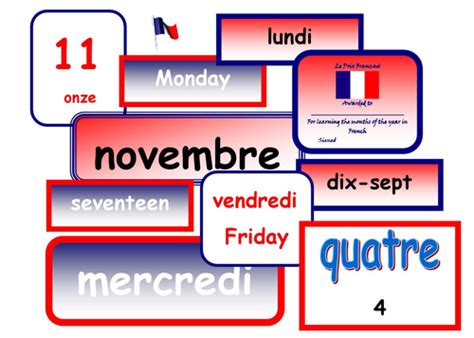 French Resource Pack Teaching Resources