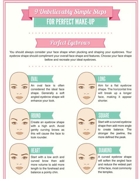 9 Beauty Infographics Reveal The Secrets Behind The Bridal