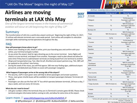 Lax Announces Massive Airline Relocations In May Los Angeles Business
