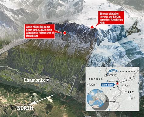 French World Champion Skier 26 Falls To Her Death On Mont Blanc