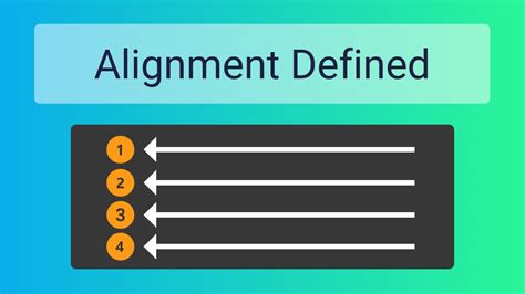 Alignment Design