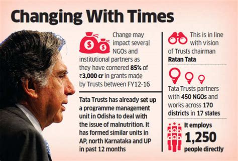 Tata Group Tata Trusts Plans To Change The Way It Does Charity In
