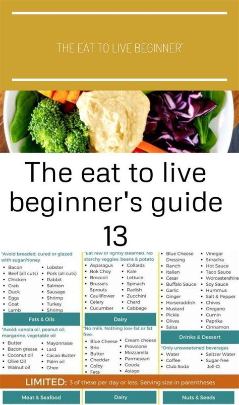 The Eat To Live Beginner S Guide 13 Plantbasedrecipesforbeginners If