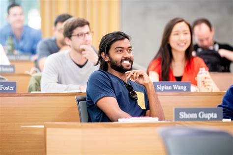 uC berkeley part time MBA acceptance rate – CollegeLearners.com