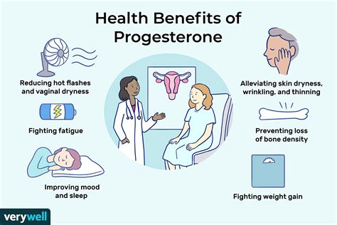 Progesterone Cream Benefits Risks And Alternatives