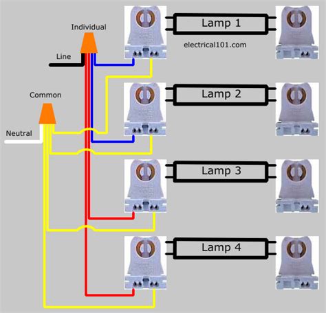 After replacing the led light sockets or verifying you have the correct socket, we're ready to move on. Direct-Wire Single-Ended LED Tube Lights - Electrical 101