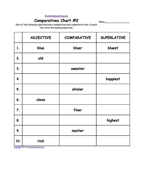 Comparative And Superlative Adjectives Worksheet Printout