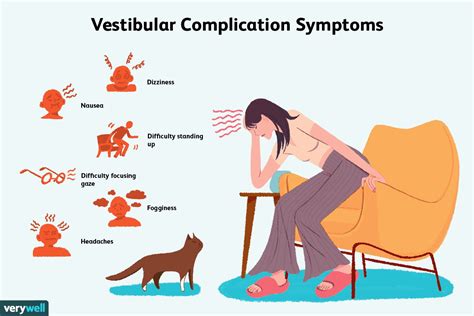 Dizzy Vertigo You May Benefit From Vestibular Physical Therapy 2022