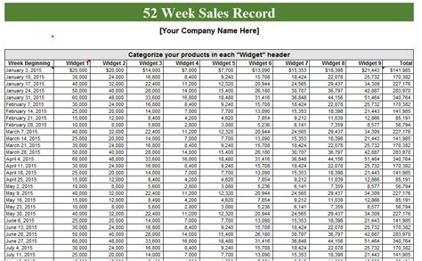 52 Week Sales Log My Excel Templates