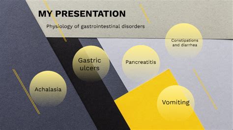 Physiology Of Gastrointestinal Disorders By Maud Hubbelmeijer