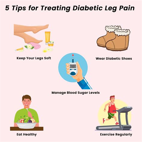 5 Tips For Relieving Diabetic Leg Pain Diabetic Neuropathy