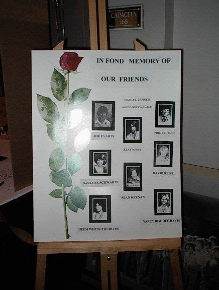 Memorial Luminaries Of Deceased Classmates Memorial Luminaries Yearbook