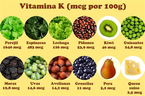 Vitamina K Sus Propiedades Más Saludables