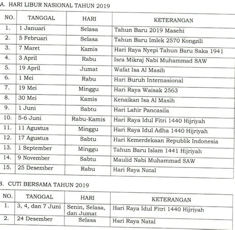 Apa saja contoh kata ganti yang kamu ketahui? Contoh Surat Libur Natal Dalam Bahasa Inggris - 121109loves