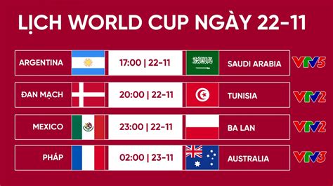 Tổng Hợp Lịch Thi đấu Bóng đá Hôm Nay World Cup