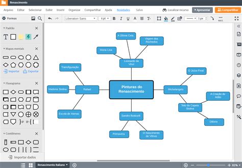 Como Fazer Um Mapa Mental Online No Canva Passo A Passo Mapa Mental