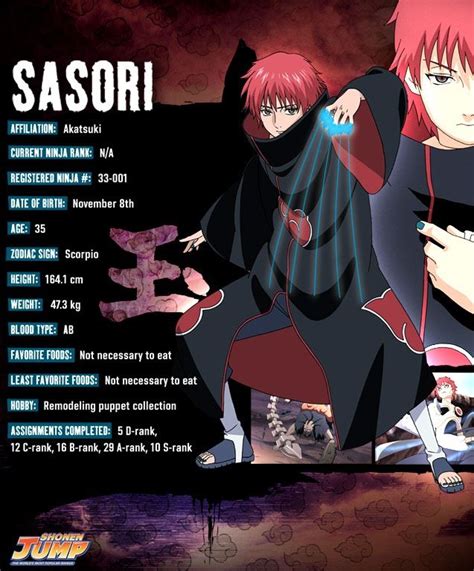 Sasori Character Info Naruto Shippuden Characters Naruto Naruto