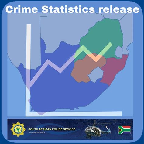 South African Victims Of Crime Survey Released Sapeople Worldwide