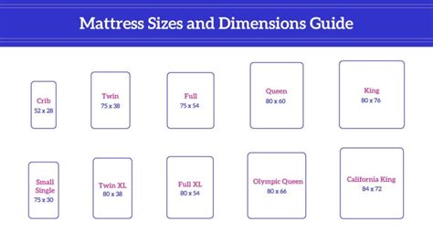 eachnight - Mattress Guides and Bedding Resources