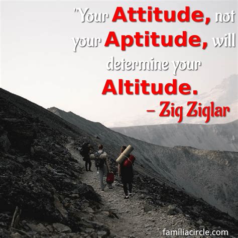 Best Attitude Quotes