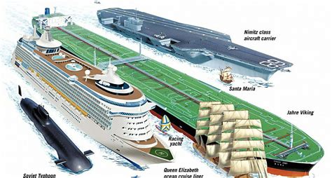 Maior navio do mundo conheça o Seawise Giant Valeon Notícias