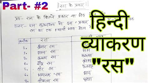 Simple Science: How to Make a Volcano with Kids